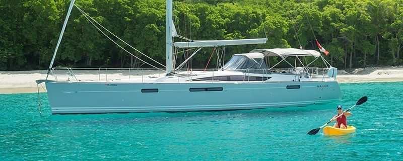 Grenada Yacht Charters & Grenada Itineraries